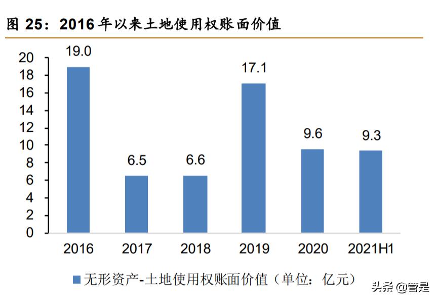 传化物流的运营模式是怎么样的（智慧物流的概念）