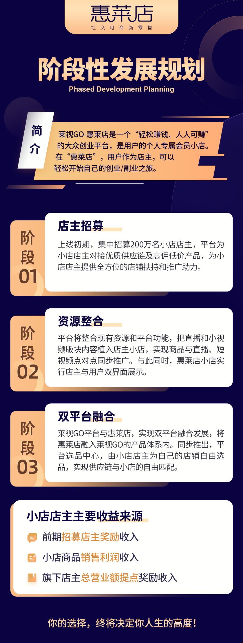 一块钱也能创业吗，一块钱创业致富案例