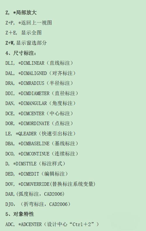 常用的cad后退命令快捷键（cad快速看图后退一步的操作方法）