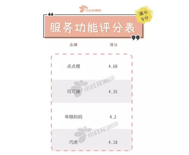 巧虎15月龄玩具大全（15月龄小孩有哪些玩具）