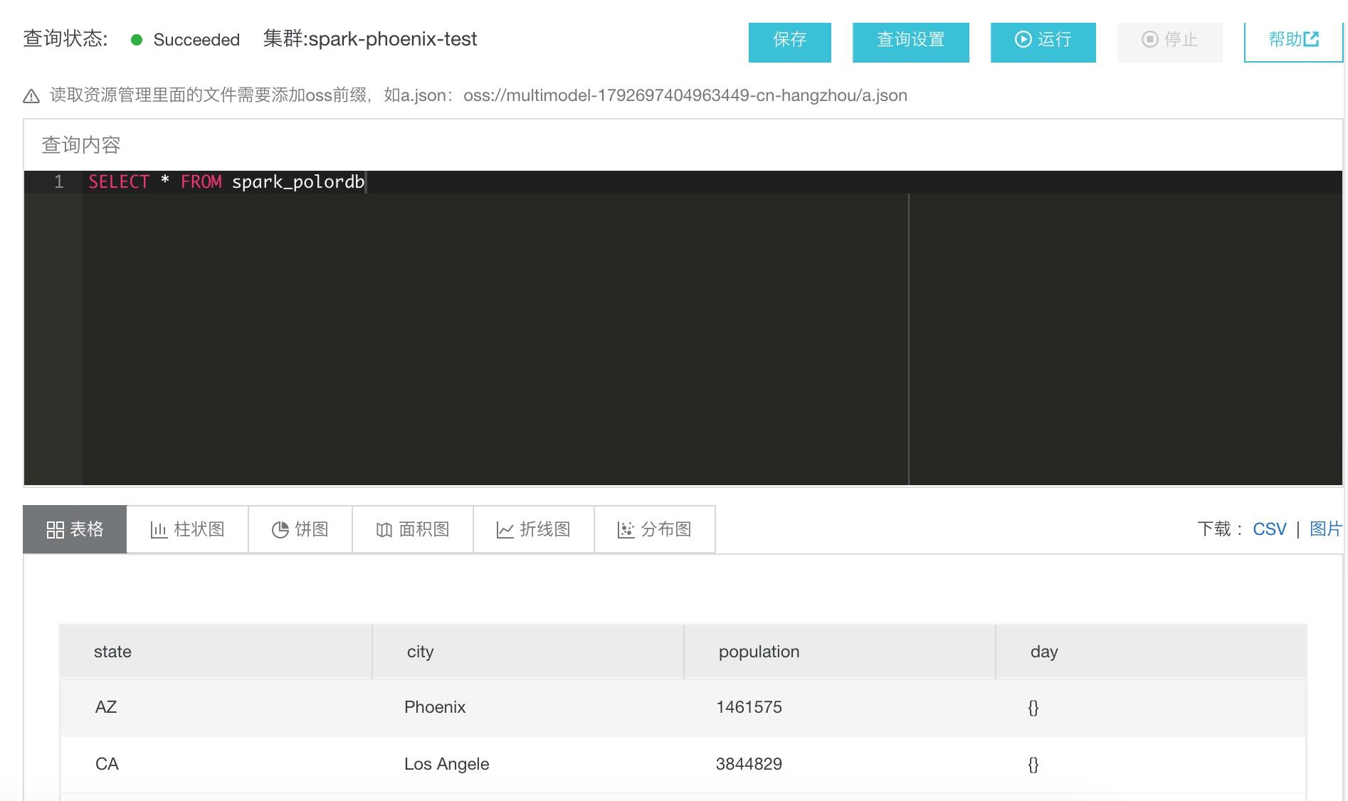 spark读取hbase数据速度（spark读取hbase提速的方法）