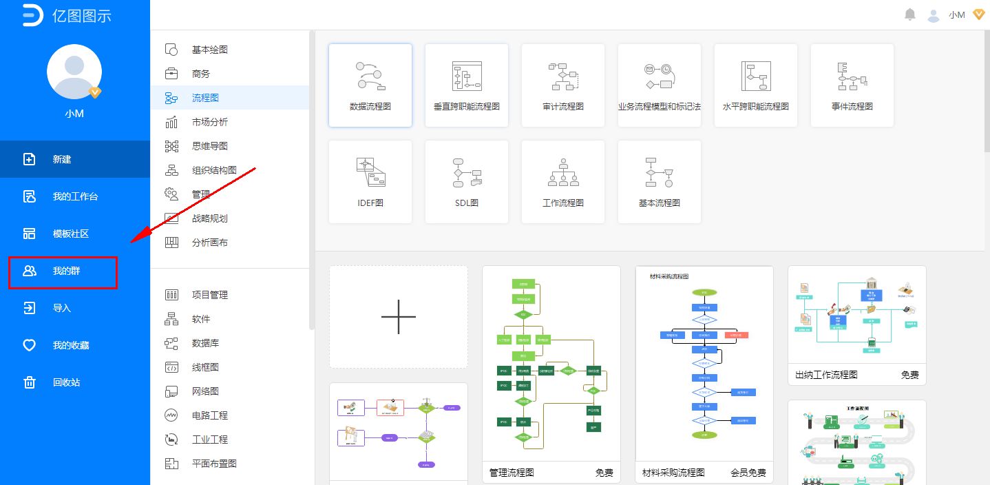 产品经理软件有哪些（公认最好用的5大工具）