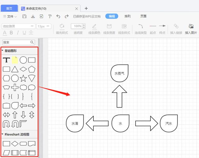 如何绘制流程图，赶紧试试这三个方法吧