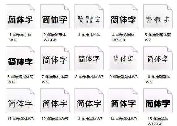 PS里面什么字体不侵权（这56个免费字体没有版权）