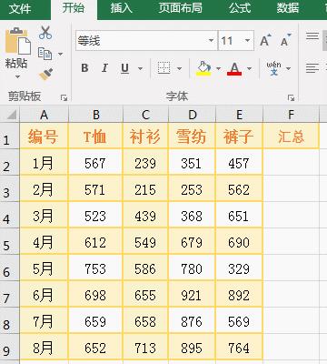 Excel表格的基本操作教程，覆盖表格制作的10大知识！