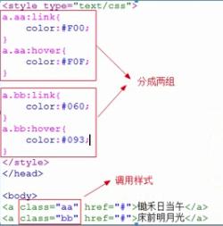 html好看的字体样式代码（css字体样式代码大全）