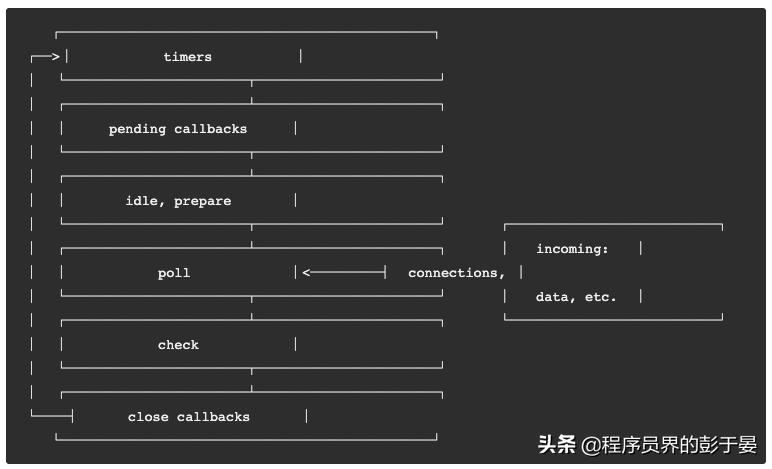 settimeout函数用法（js的settimeout方法）