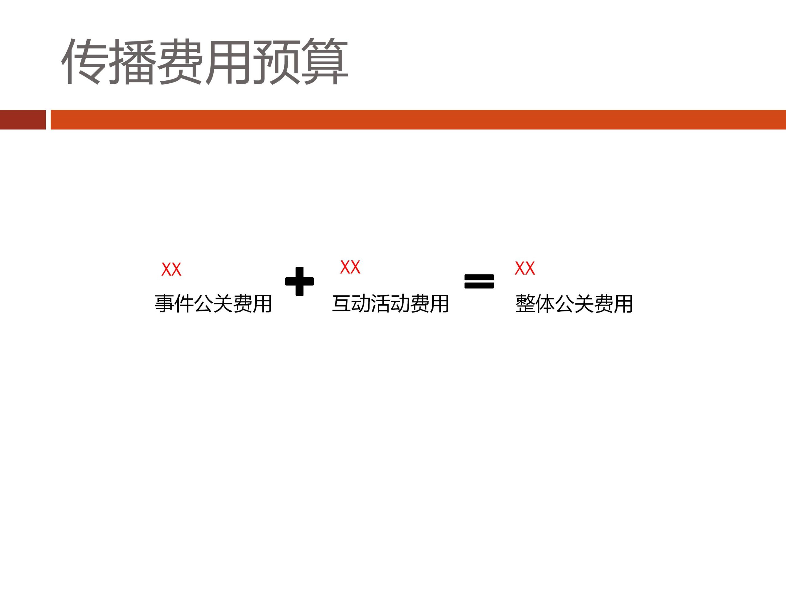 品牌传播方案怎么写（6点写好品牌传播策划书）