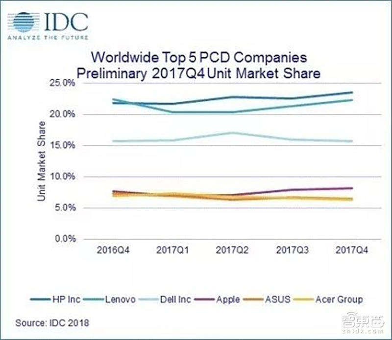 macbook pro 2013加内存（17款13寸pro配置参数）