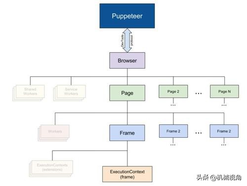 常用的免费seo优化软件（免费学python的网站介绍）