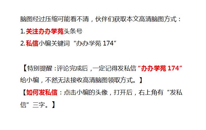 内容运营工作流程分别是哪6个（内容运营的6大方面）