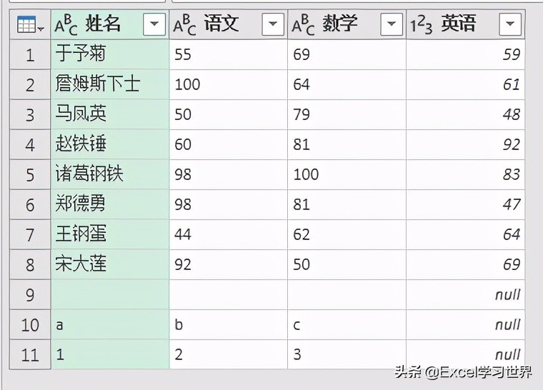 txt格式转换成excel（txt文本转换成表格的方法）