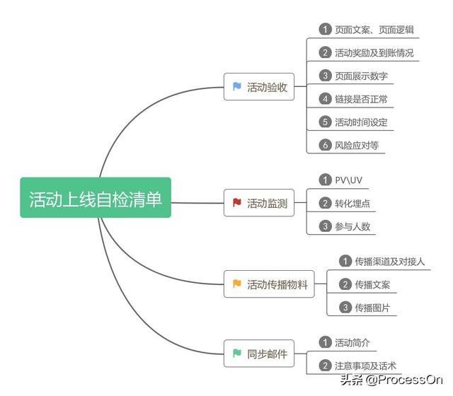 双十一品牌促销策划方案（大型活动营销策略）