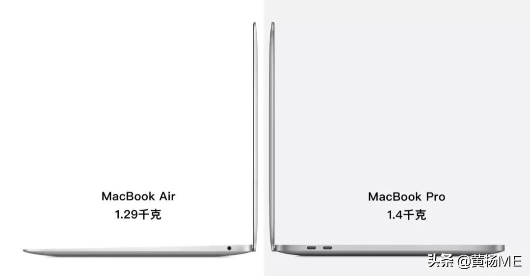 macbook pro型号对照表（macbookpro全部型号对比）