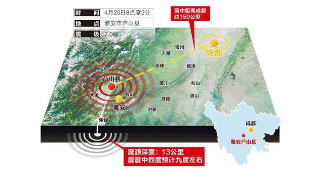 四川地震原因是什么引起的,揭秘2020预言超大地震区域