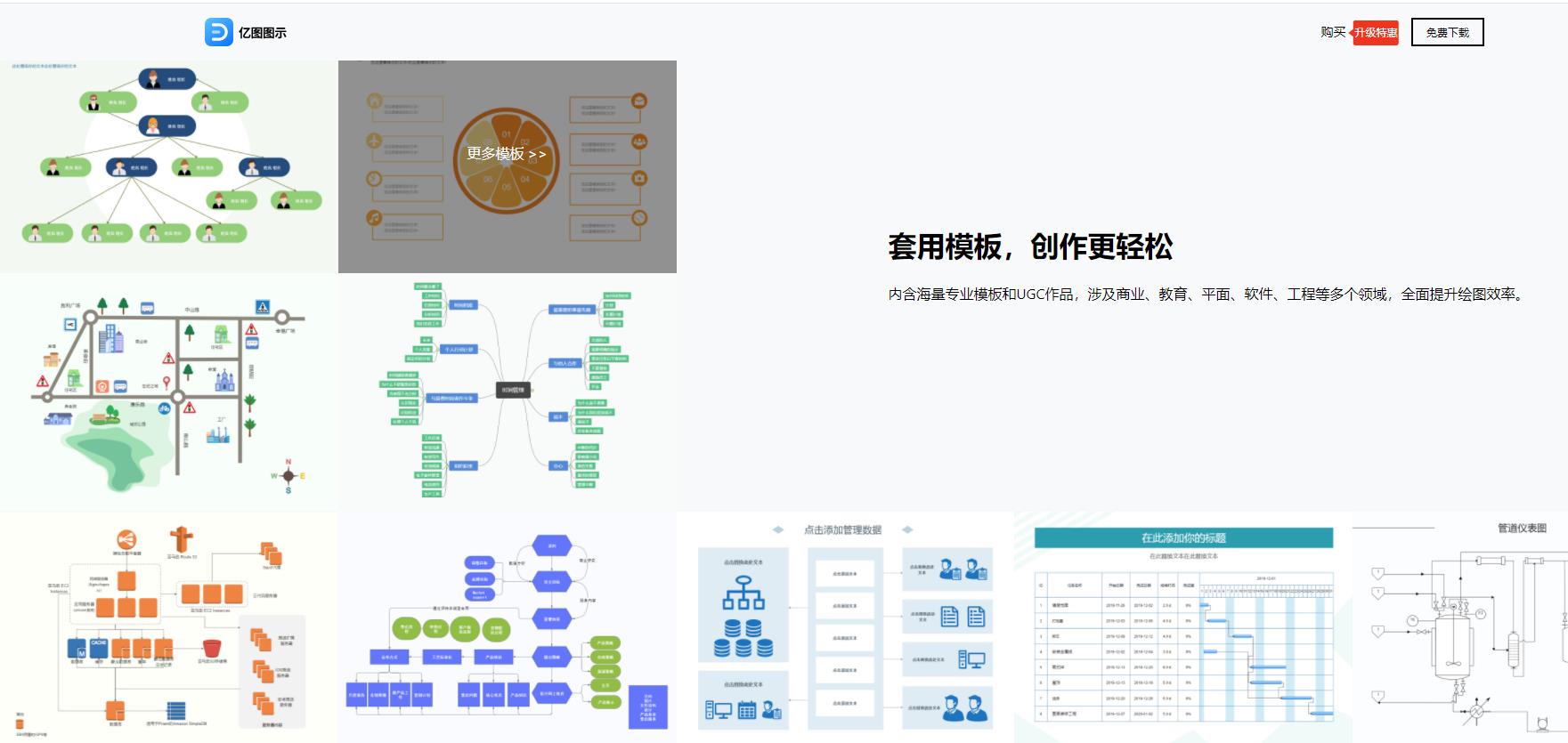 制作流程图的软件叫什么（免费做流程图软件介绍）