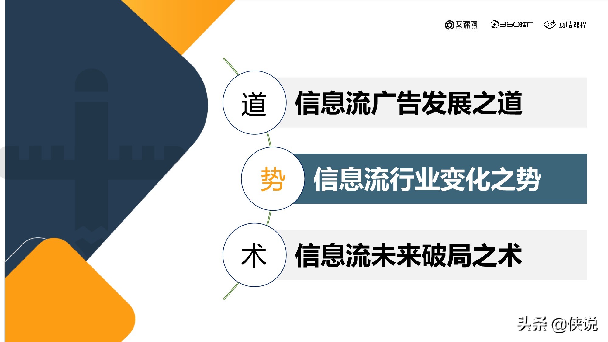 60信息流广告运营怎么样（信息流广告运营各种攻略）"