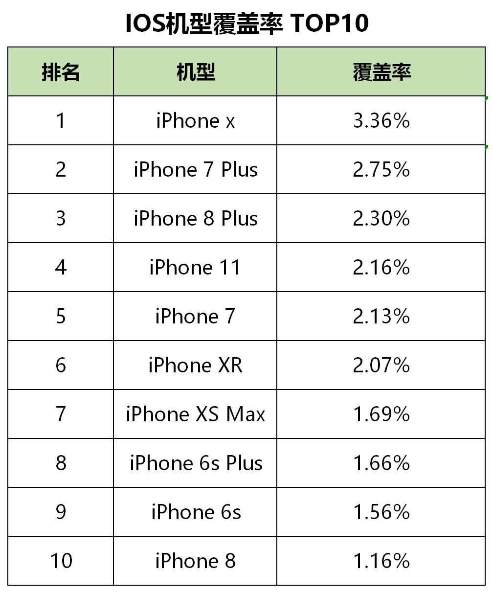 信息流广告素材网站都有哪些（盘点各信息流广告平台）