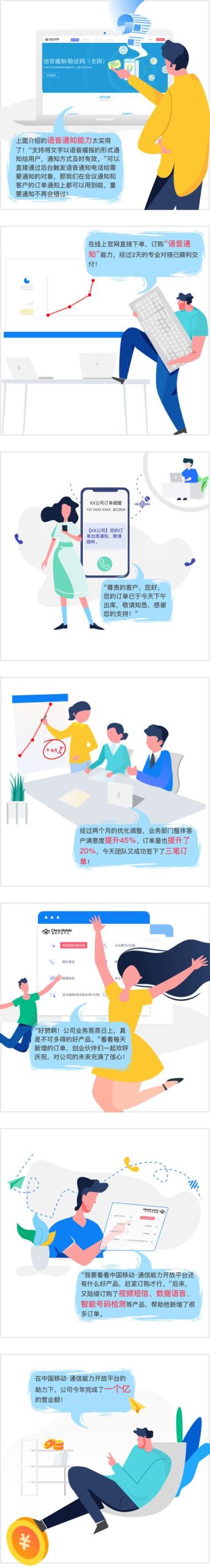 互联网创业案例分享，盘点互联网对创新创业的影响