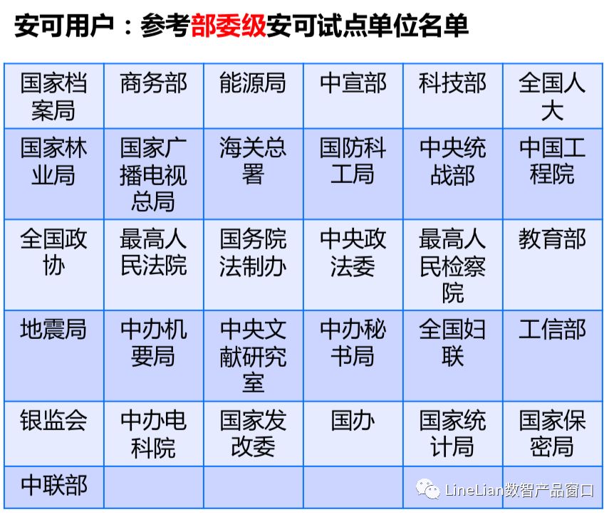 产品总监如何做产品规划（手把手教你做好产品规划）