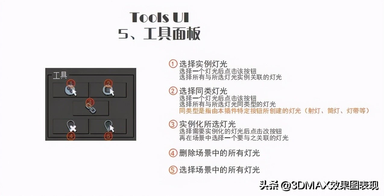 d光域网怎么导入（教你3d渲染方法）"