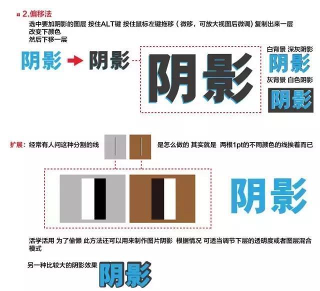 ai投影效果怎么做，ai做物体底层投影的小方法