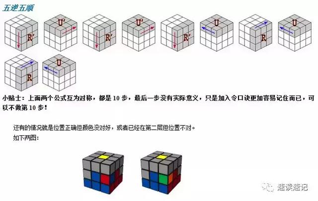 初学者魔方教程公式口诀图解（2种简单的常用口诀）