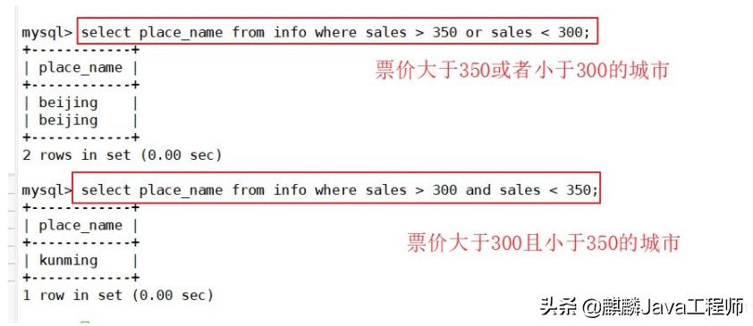 mysql语句执行顺序（mysql数据库常用语句）