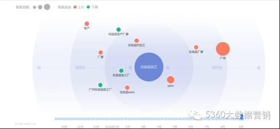 做好品牌推广的方法有哪些，品牌运营策划思路