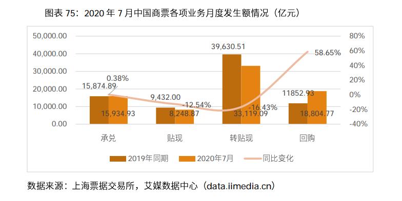 023年中国电商行业分析报告（浅谈电商行业发展前景）"