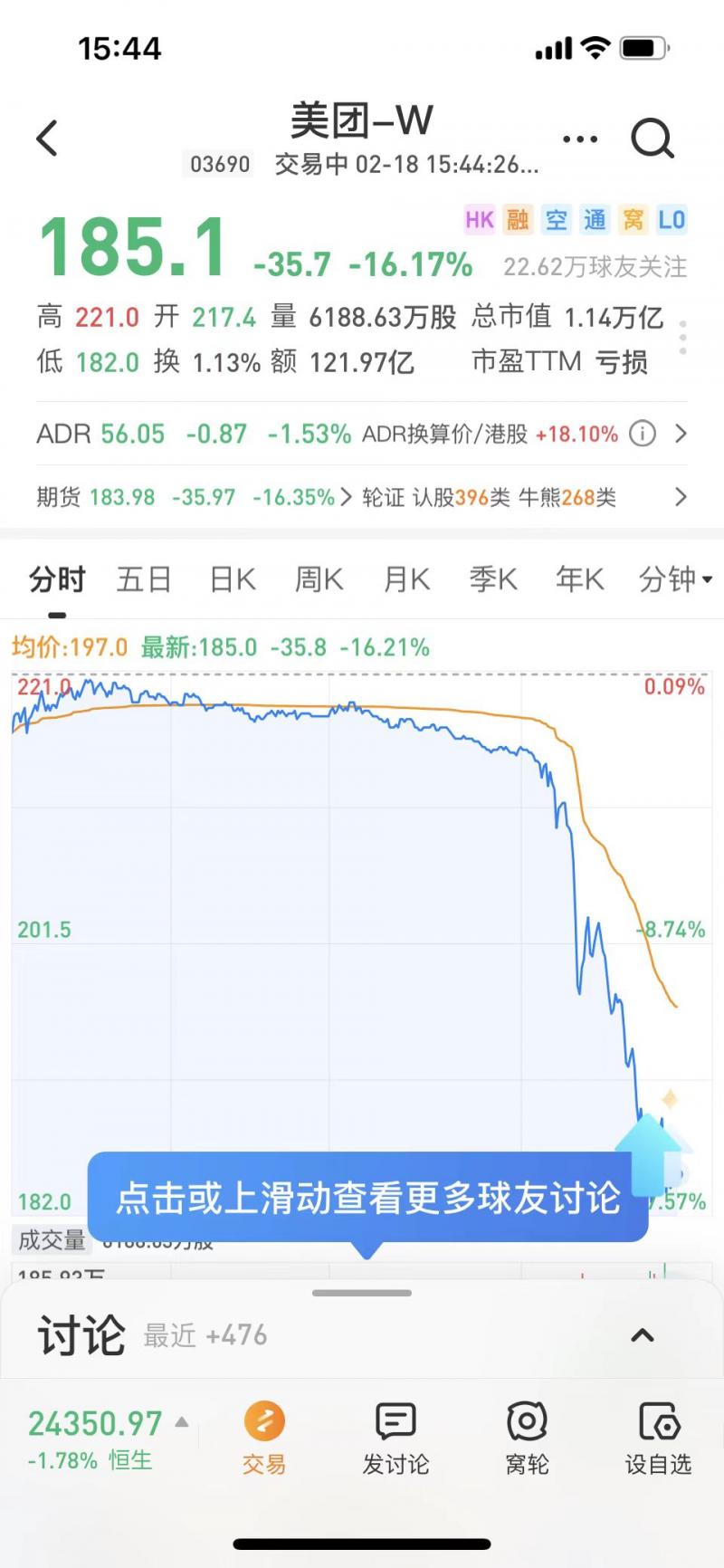 发改委称将下调外卖费率美团暴跌（股价跳水跌16%）