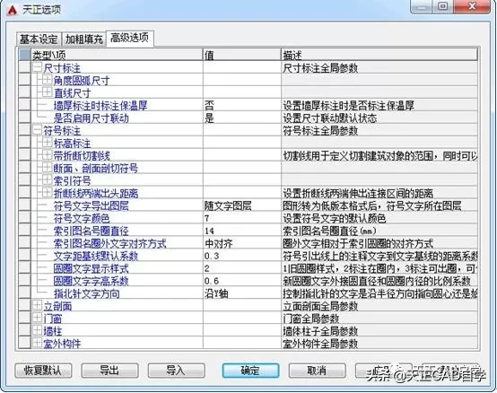 天正建筑版本排名（天正建筑制图初学入门）