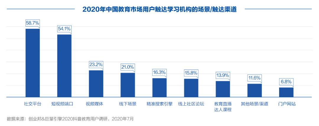 创业邦是做什么的（浅谈创业邦的最新动态）