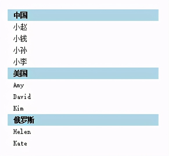 qt listview详细用法（qml中listview的嵌套）