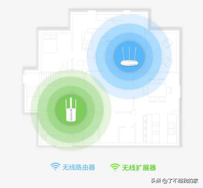 华为路由器安装教程（家用无线路由器安装步骤）