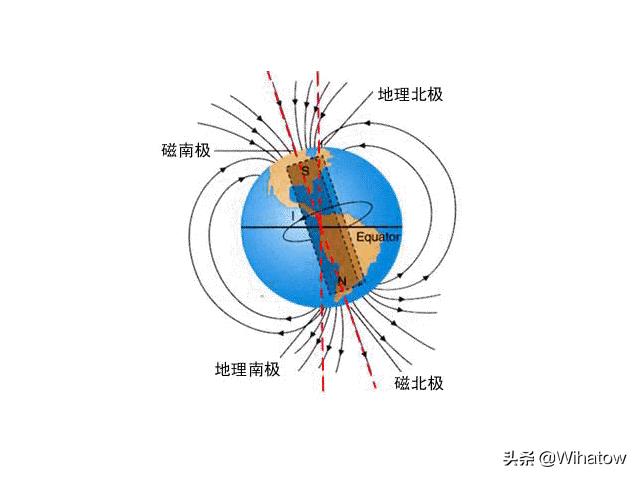 华为手机指南针怎么看图解（华为手机指南针使用指南）