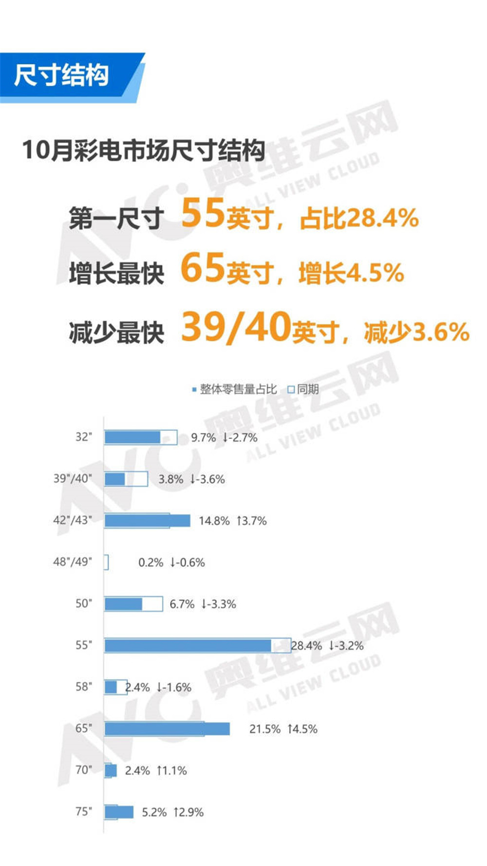 tcl和海信电视哪个好（2款电视品牌优缺点分析）