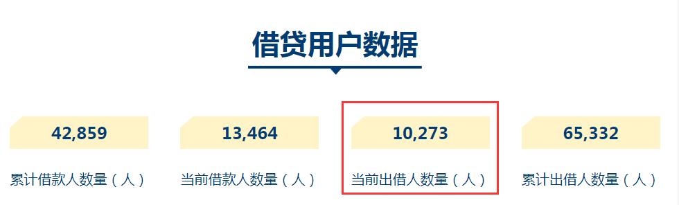 1金融超市怎么样（带你全面了解91金融超市）"