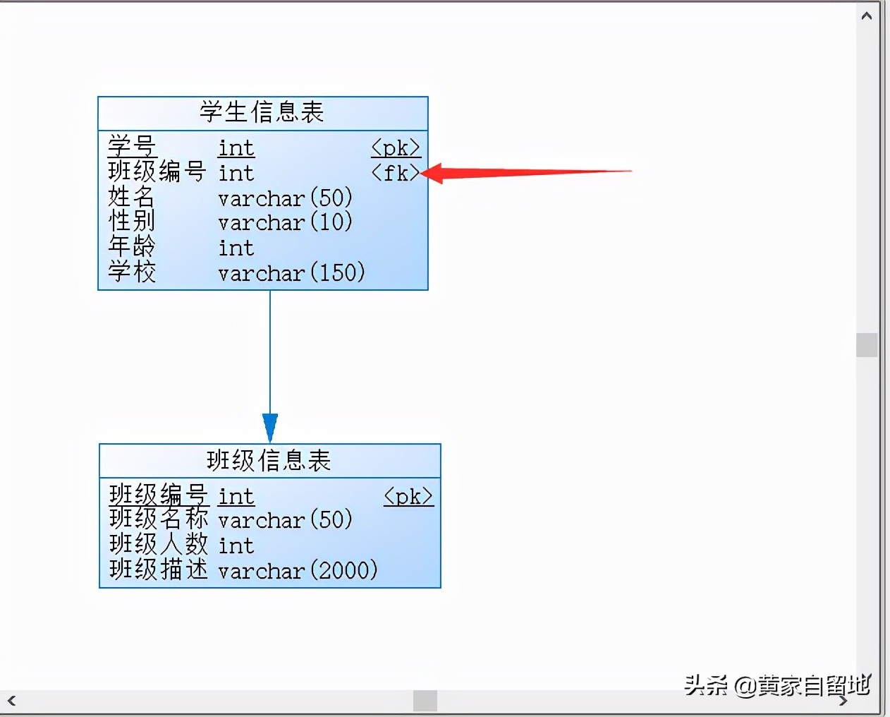 powerdesigner汉化教程（powerdesigner设置中文）