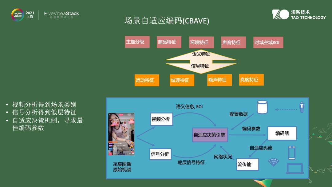 免费淘宝图片处理软件（淘宝图片制作教程）