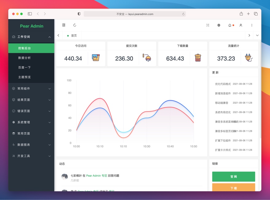 Pear Admin Layui - 基于 Layui 打造的快速、高效的中后台管理系统