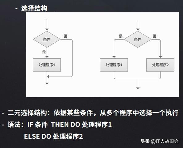 产品需求说明书怎么写（手把手教你写产品需求文案）