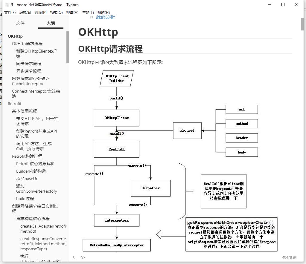 android开发基础知识点（有关android入门知识解析）