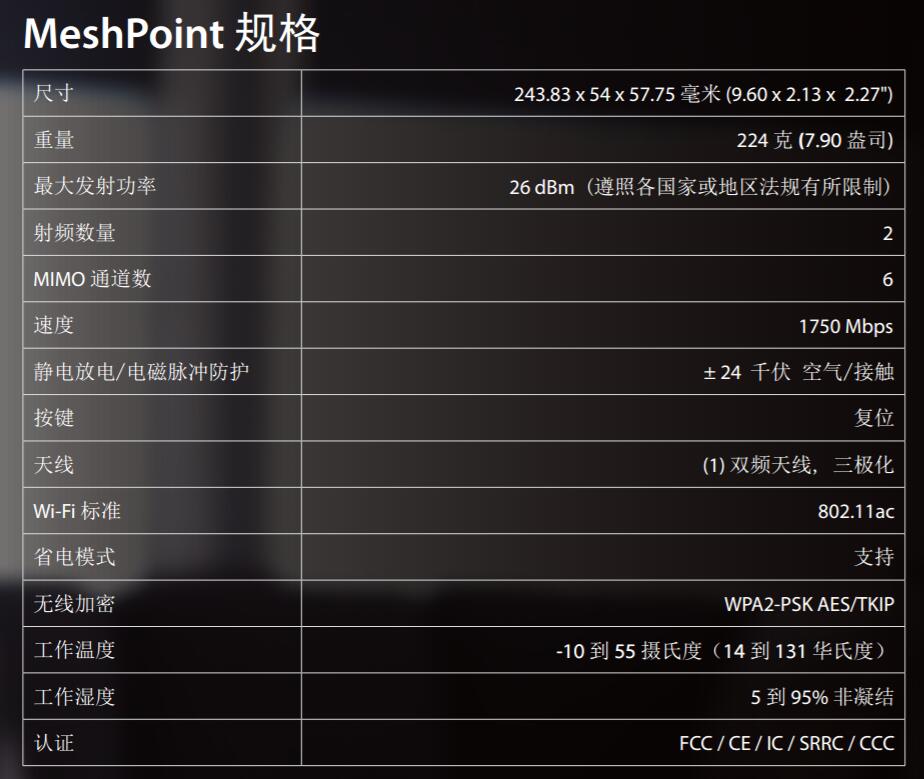 ubnt路由器怎么样（全方面了解ubnt路由器）