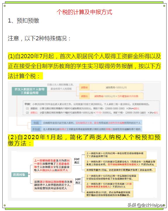 023年终奖扣税标准标准计算器（年终奖最新计算公式）"