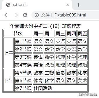 h5表单制作教程（免费的h5制作网站）