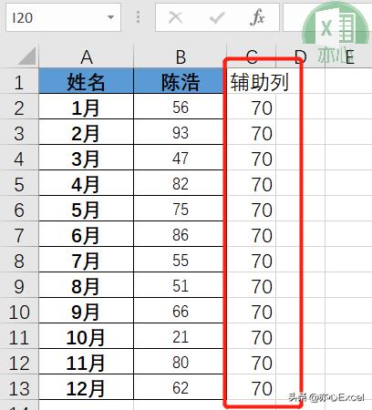 excel怎么插入折线图（插入数据点折线图方法）