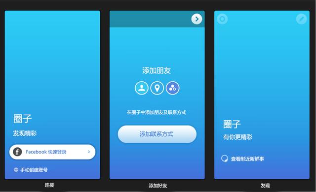 app留存率多少比较合适，社交app用户7日留存率计算公式