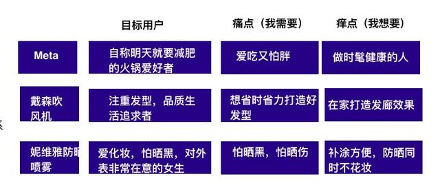 小红书推广方式有哪些，小红书有效的推广方法和技巧