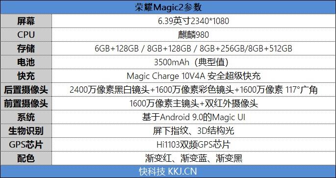 华为magic2参数配置详细（超详介绍华为magic2手机）